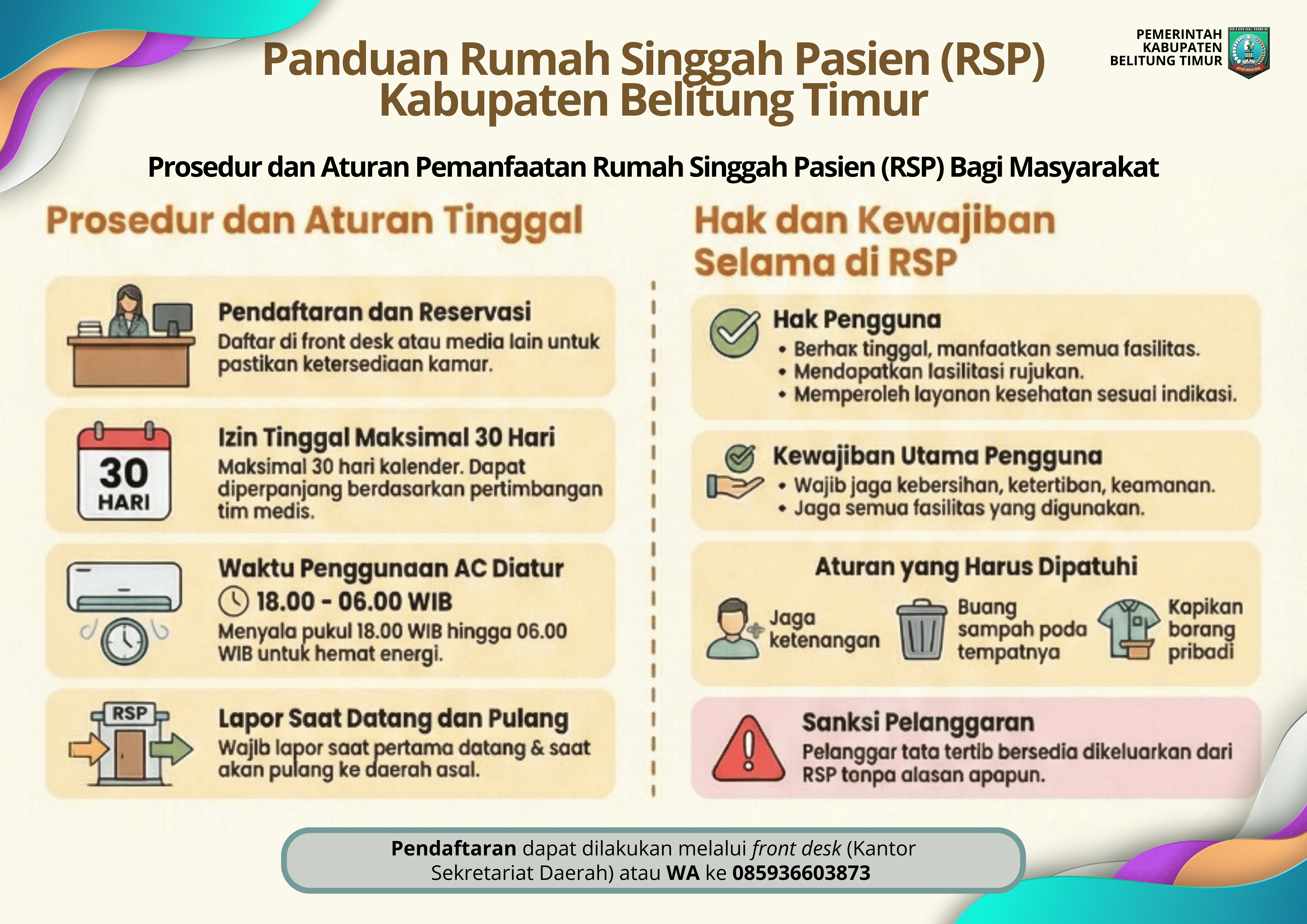 Infografis Rumah Singgah Pasien