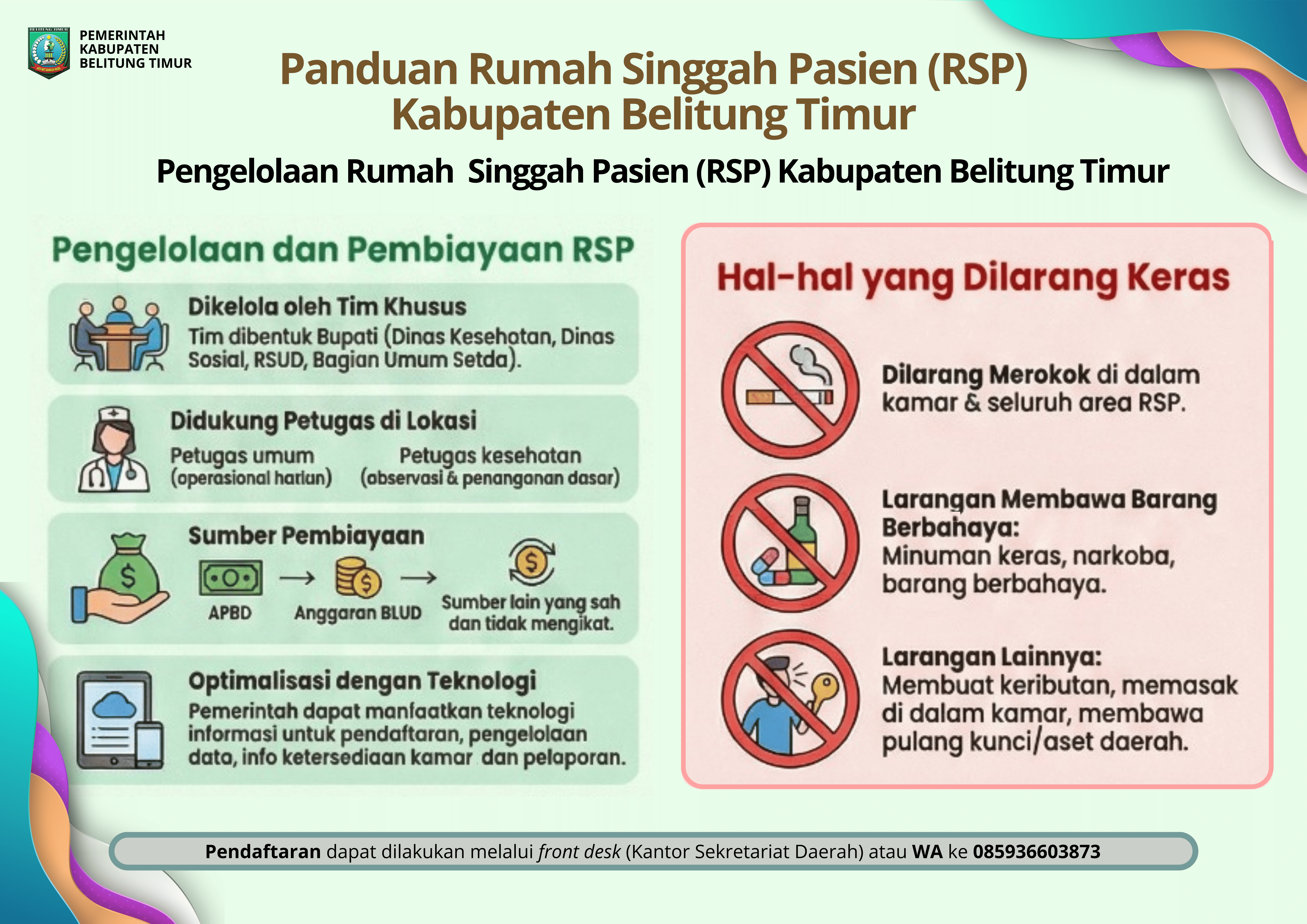 Infografis Rumah Singgah Pasien