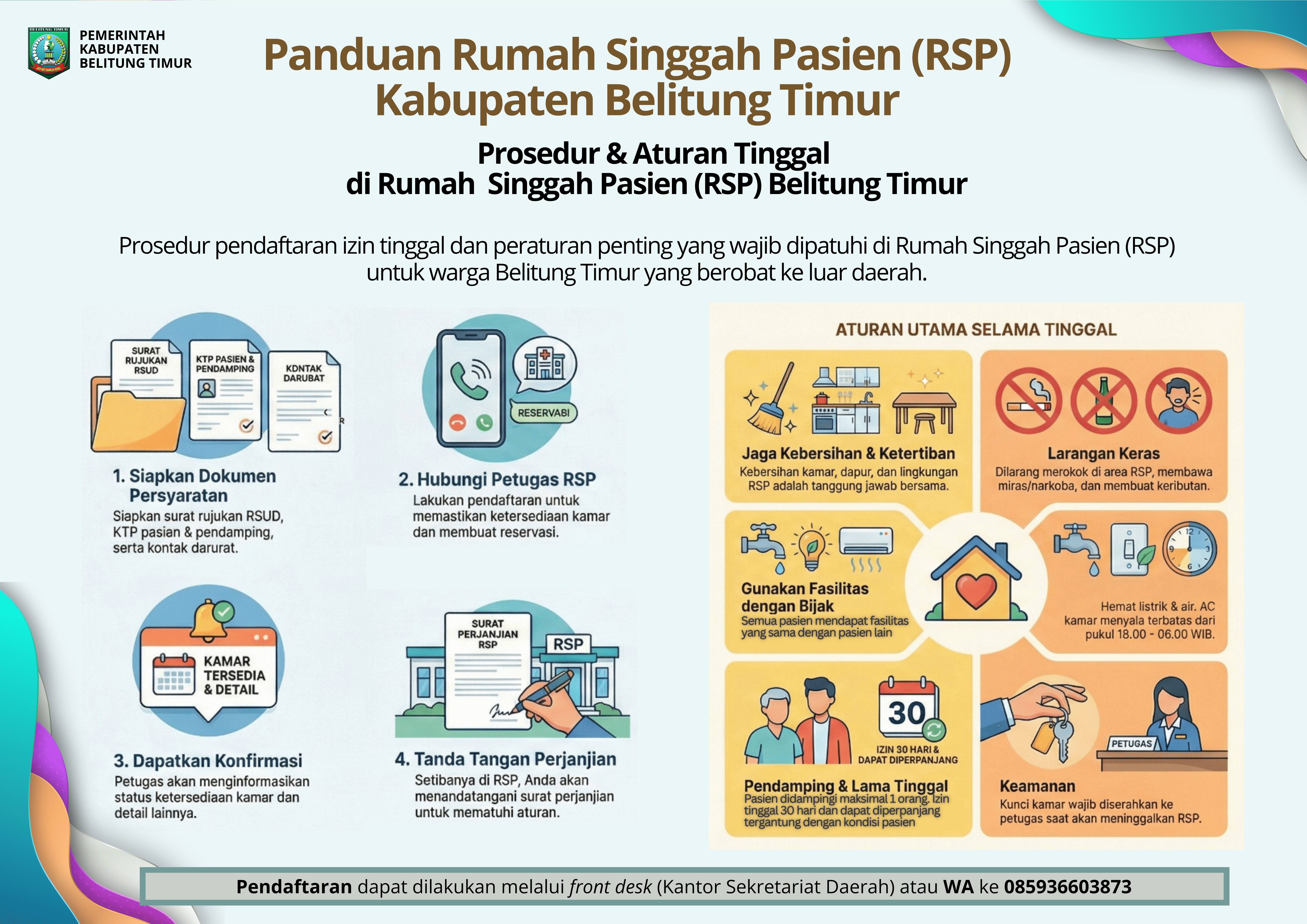 Infografis Rumah Singgah Pasien