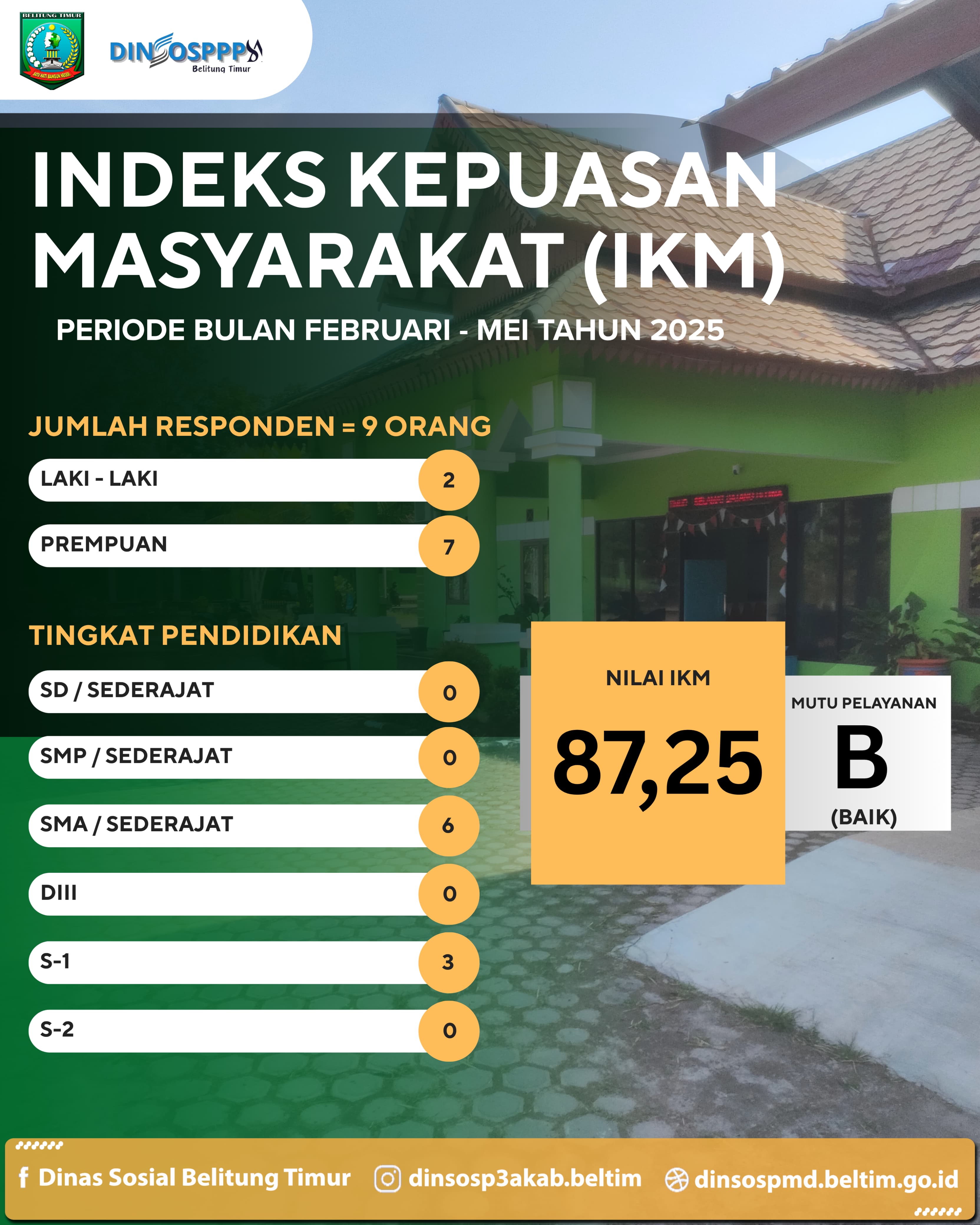 NILAI SKM TAHUN 2025 SEM I