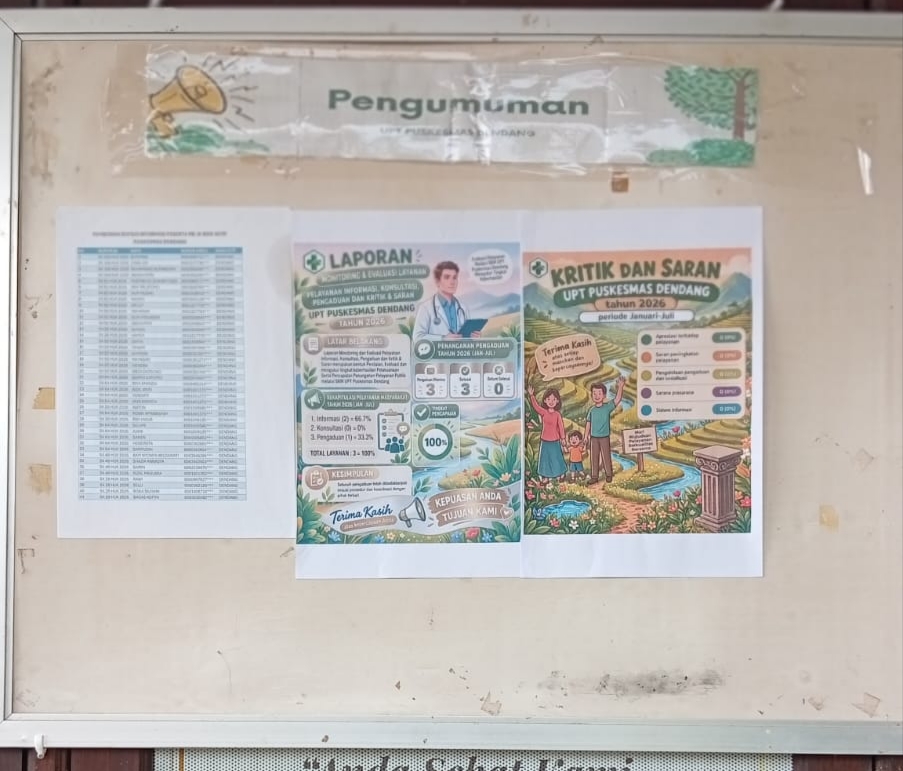 Laporan rekapitulasi Pelayanaan Informasi, konsultasi Pengadan Kritik dan Saran