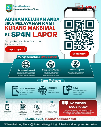ADA KELUHAN TENTANG PELAYANAN KESEHATAN?