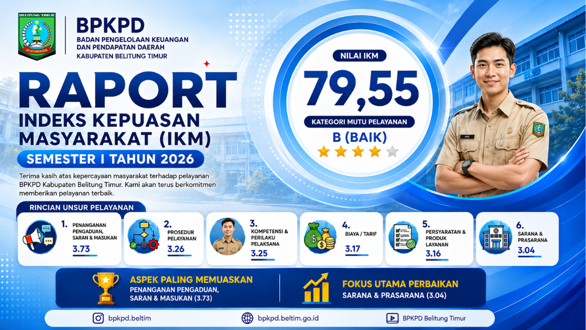 BPKPD Kabupaten Belitung Timur Sampaikan Apresiasi atas Partisipasi Masyarakat dalam Penilaian Indeks Kepuasan Masyarakat (IKM)