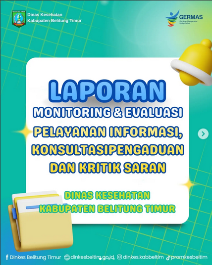 Laporan Monitoring dan Evaluasi Pelayanan Informasi, Konsultasi Pengaduan dan Kritik Saran
