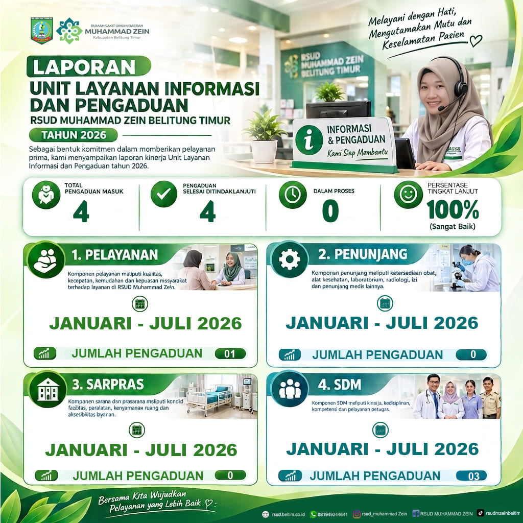 Laporan Unit Layanan Informasi dan Pengaduan (Januari-Juli 2026)